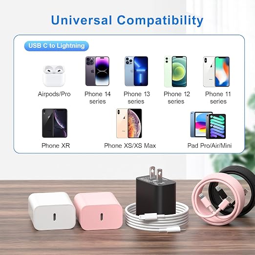 Compatible with iPhone 14 13 12 Charger, 20W Fast Charging Wall Charger - Image 5