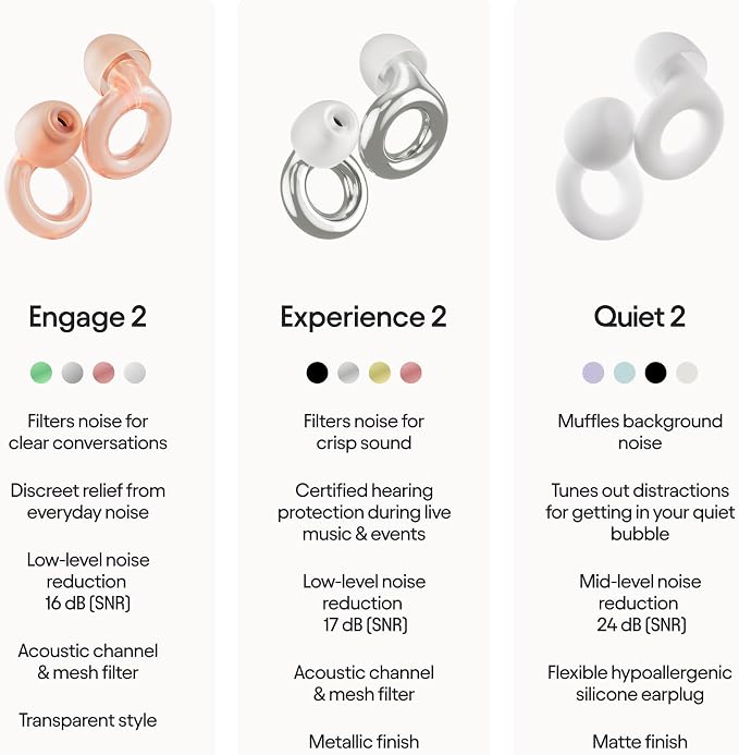 Loop Engage 2 Ear Plugs – Everyday Noise Relief - Image 8