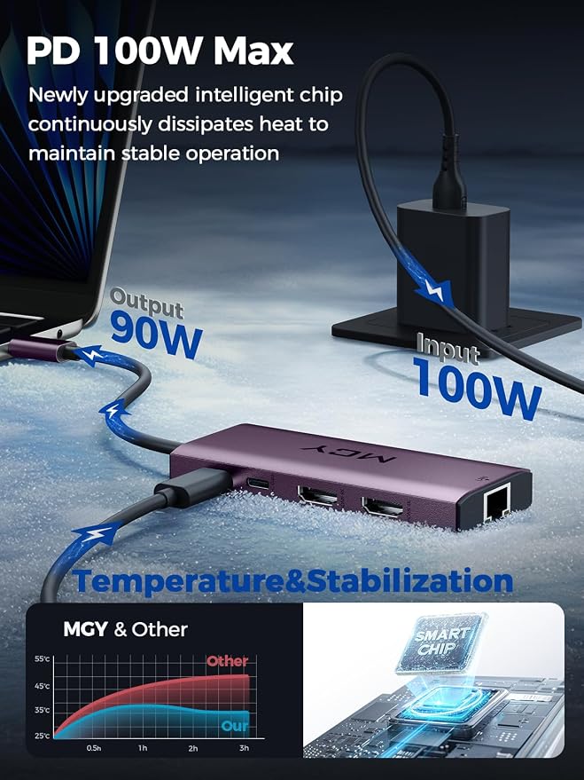 MCY USB C Hub, Laptop Docking Station Dual Monitor Single 8K, 10 in 1 Type-C - Image 4