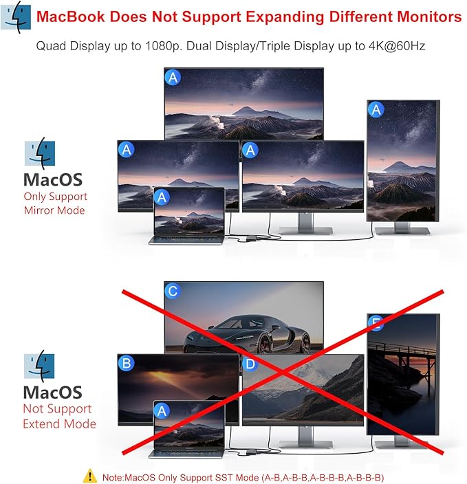 USB C Docking Station Dual Displayport Monitor Adapter - Image 5