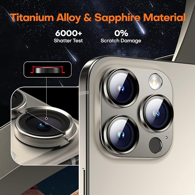 Camera Lens Protector for iPhone 16 Pro Max/16 Pro/15 Pro Max/15 Pro/14 Pro - Image 5