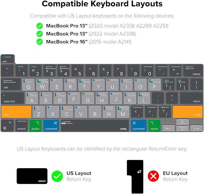 JCPal MacOS Shortcut Guide Keyboard Cover - Image 5