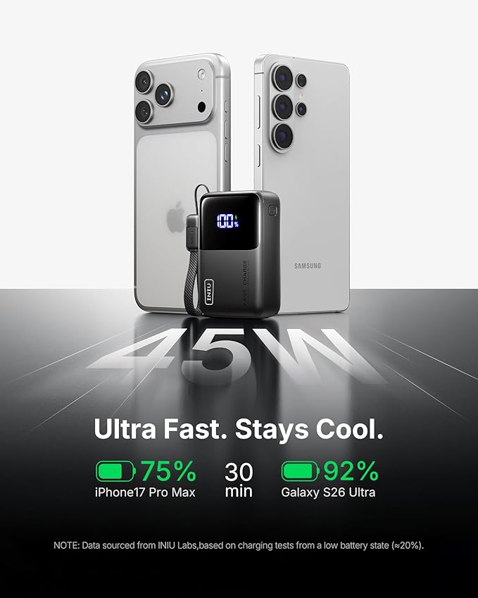 INIU Portable Charger, Ultra Mini 10000mAh 45W Fast Charging - Image 3