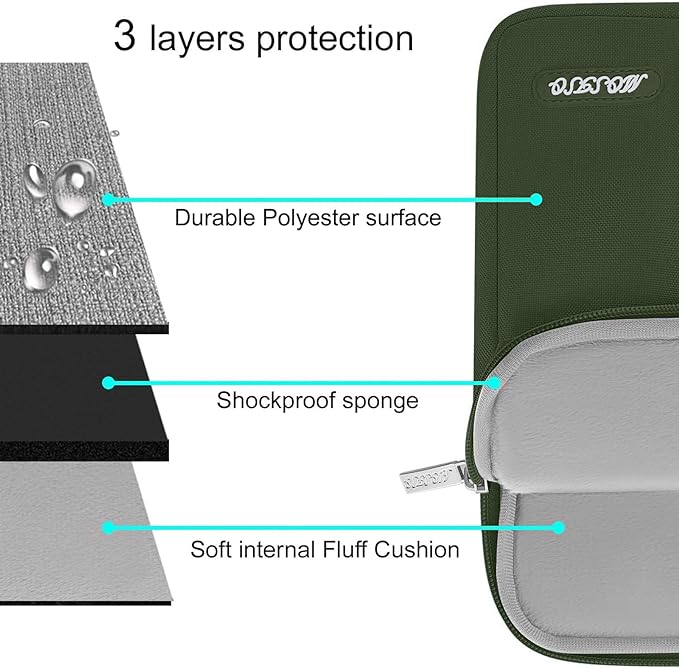 MOSISO Laptop Case 15 inch, 15 inch Laptop Sleeve Compatible - Image 4