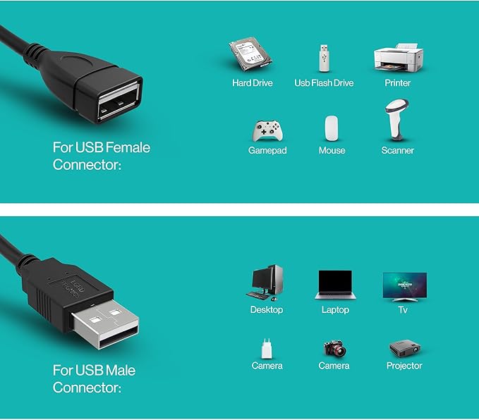 Long USB Extension Cable 10FT - Image 5