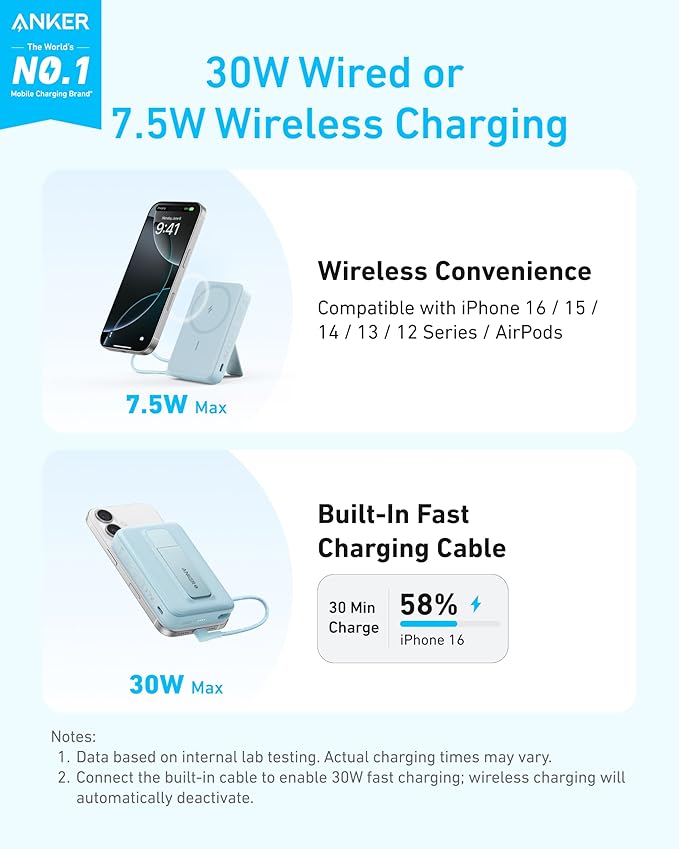 Anker Zolo Magnetic Power Bank, 000mAh Wireless Portable Charger - Image 2