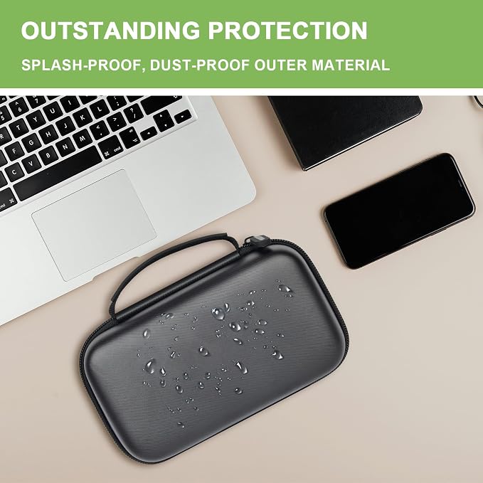 Case Compatible with Anker Prime Power Bank, 650mAh/ - Image 5