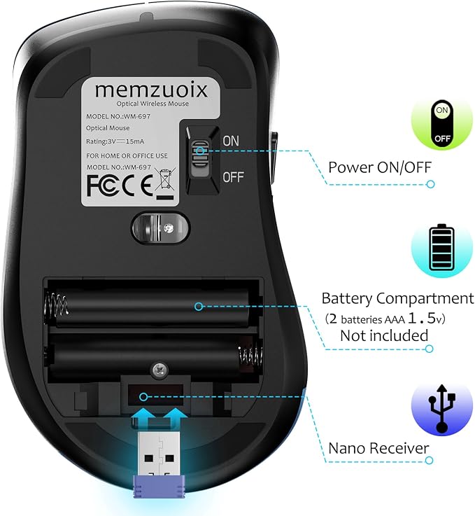 memzuoix 2.4G Wireless Mouse, 1400 DPI Mobile Optical Cordless Mouse - Image 8