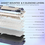 RK ROYAL KLUDGE L98 Wireless Mechanical Keyboard w/Left-Handed Southpaw Design - Image 7