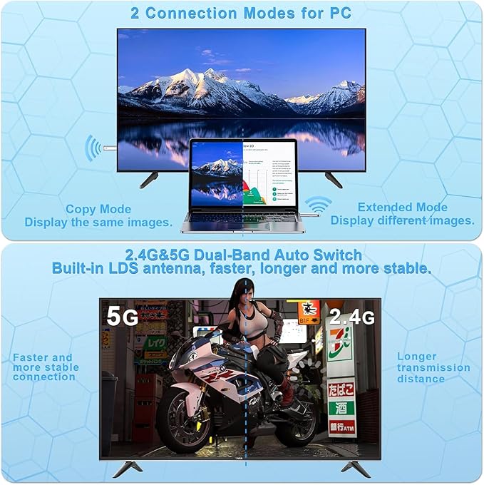 TTQ Wireless HDMI Transmitter and Receiver, Wireless HDMI Extender 4K Supported - Image 6