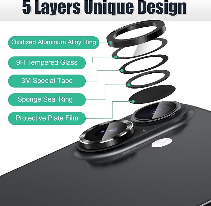 AGVEE 3+3 6 Pack for iPhone 16 6.1" / 16 Plus 6.7" Camera Lens Cover Protector - Image 7