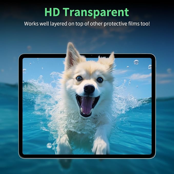Nano Privacy Screen Protector Compatible - Image 6