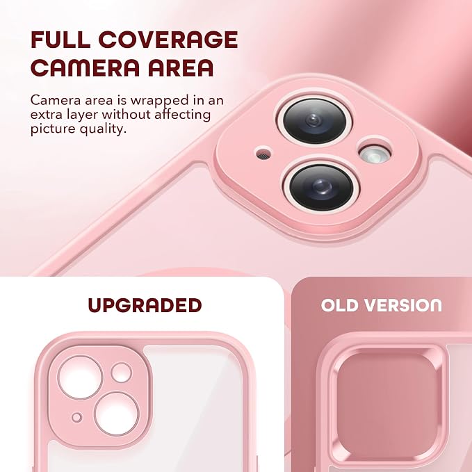 Magnetic for iPhone 15 Case, Compatible - Image 3