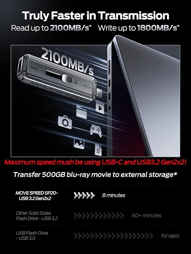 MOVE SPEED 512GB External SSD, 2100MB/s TLC Reliable Transfer Portable SSD - Image 4