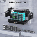 ALLWEI LiFePO4 Solar Generator 2400W - Image 9