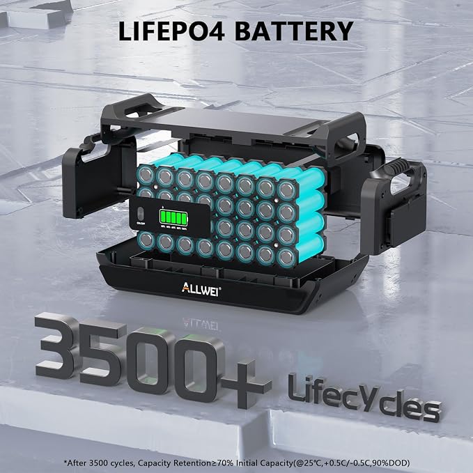 ALLWEI LiFePO4 Solar Generator 2400W - Image 9