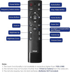 Zoom Certified, NexiGo N950P 4K Zoomable Webcam, RF Remote, Sony_Starvis Sensor - Image 5