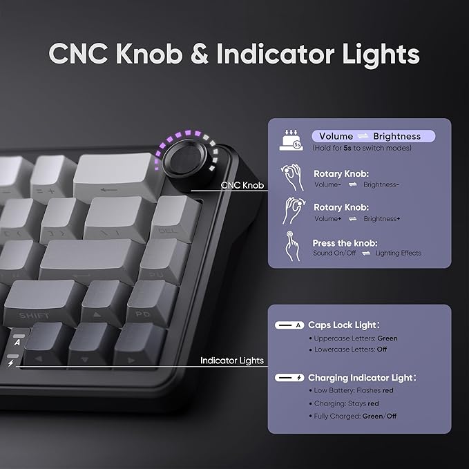 RedThunder K65 Wireless Mechanical Gaming Keyboard, Trip-Modes Connection - Image 3