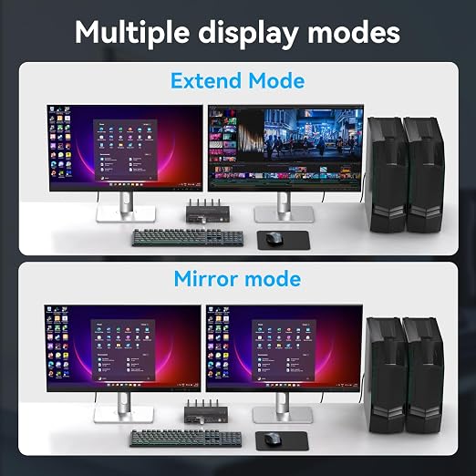 HDMI KVM Switch 2 Monitors 2 Computers 4K60Hz Dual Monitor KVM Switches - Image 3