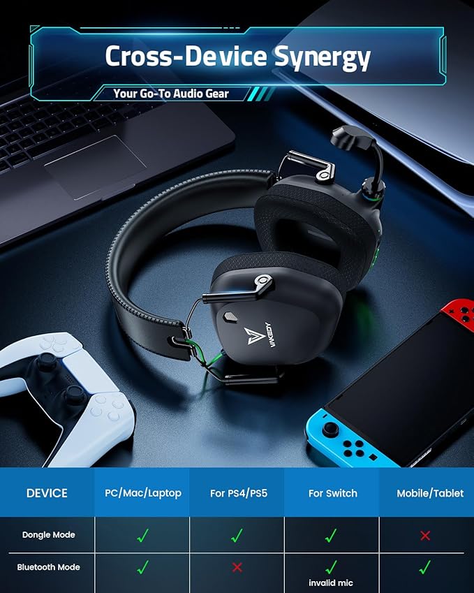 Wireless Gaming Headset for PC, 2.4GHz USB Dongle Headphones - Image 7