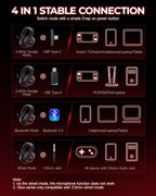 Wireless Gaming Headset， 7.1 Surround Sound， 2.4Ghz USB Gaming Headphones - Image 9