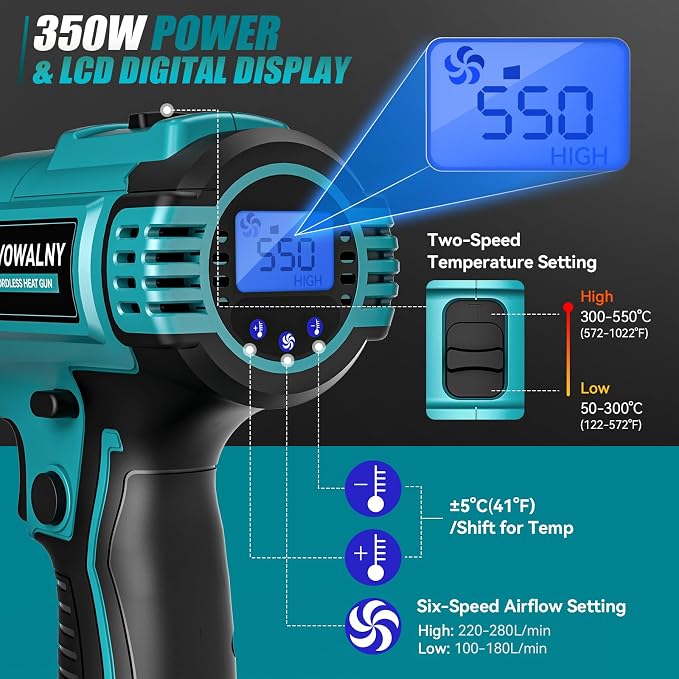 LIVOWALNY Cordless Heat Gun Compatible - 350W 122℉-1022℉ Adjustable Portable - Image 3