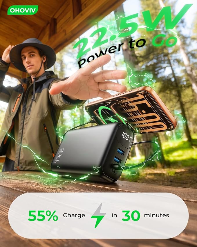OHOVIV Portable Charger 50000mAh Power Bank - Image 3