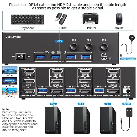 KVM Switch 3 Monitors 3 Computers 8K@60Hz/4K@120Hz, HDMI DP KVM Switches - Image 2