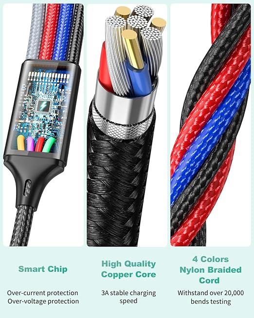 HanCenDa 4 in 2 Multi Charging Cable - Image 4