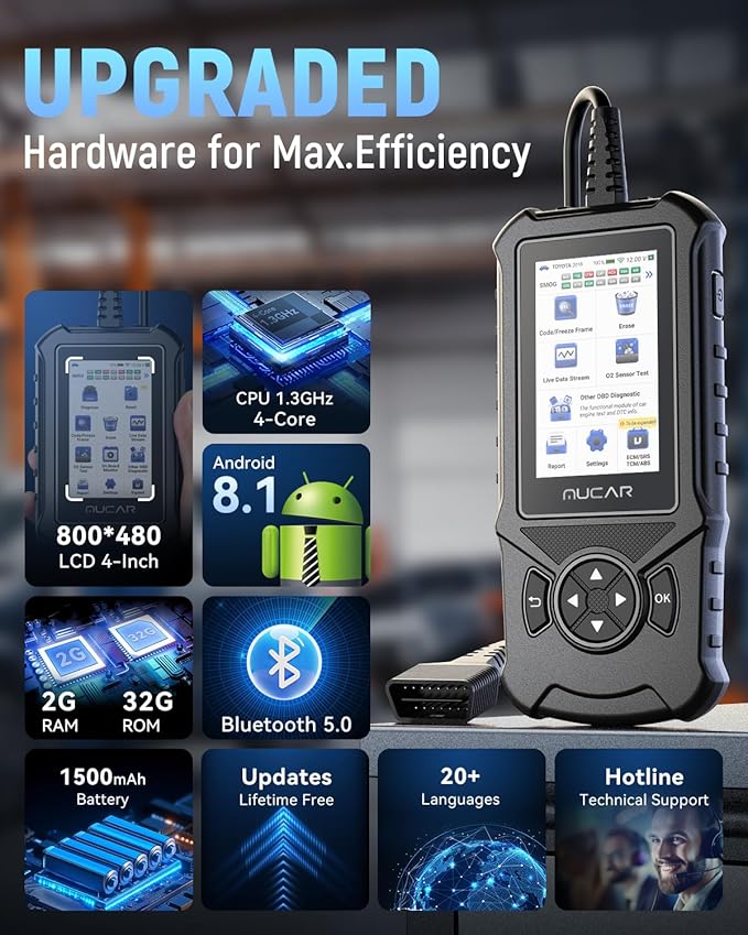 MUCAR CDE900 Elite OBD2 Scanner - Image 5