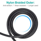 EMK 90 Degree Toslink Optical Cable 360 Degree Free-Rotating Plug Fiber Optic - Image 7