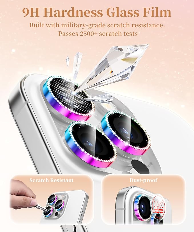 GolbinBox Camera Lens Protector - Image 6
