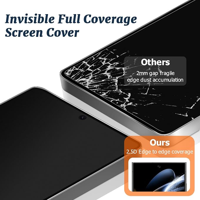 2 Pack Matte Privacy Screen Protector - Image 4