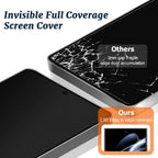 2 Pack Matte Privacy Screen Protector - Image 4
