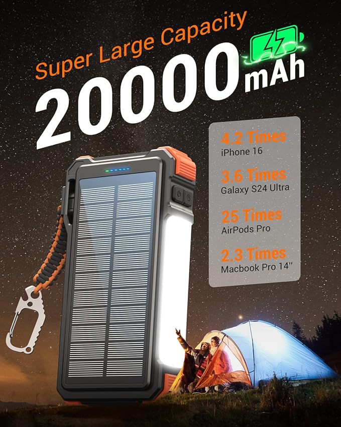 BLAVOR 45W Power Bank Solar Charger Built in Cables, 20000mAh Wireless Portable - Image 5