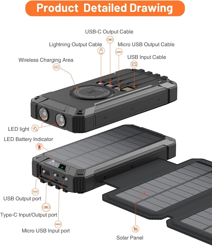 GOODaaa Solar Charger Power Bank, Portable Wireless Charger 36800mAh - Image 8