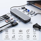 USB C Hub Laptop Docking Station Dual Monitor, 14 in 1 Multiport Adapter - Image 4