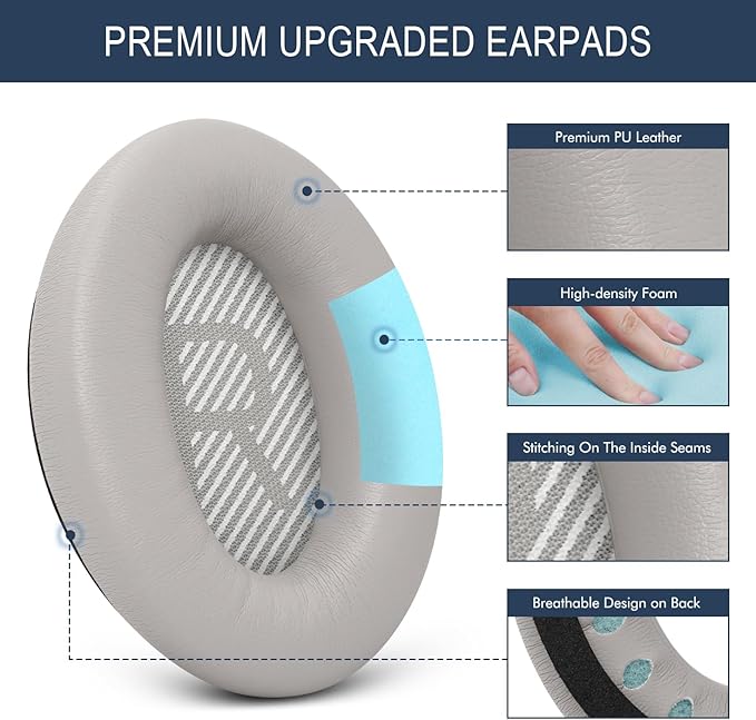 Premium Replacement Ear Pads for Bose QC35 & QC35ii Headphones Made by GEVO - Image 3