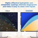 IPROKKO 【2 Pack】 24 inch Anti-Blue Light monitor Screen Protector - Image 7