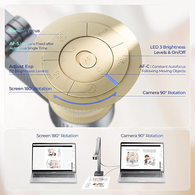 CZUR Fancy S Pro USB Document Camera - Image 3