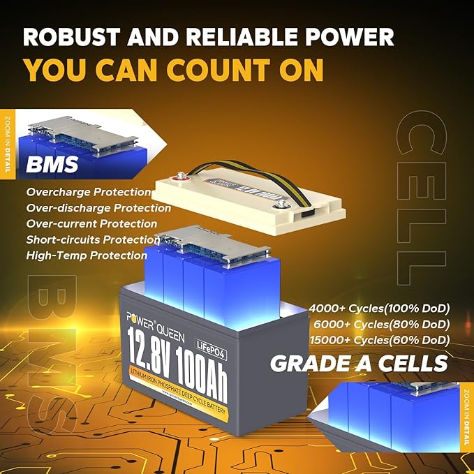 power Queen 12V 100Ah LiFePO4 Battery BCI Group 31 Lithium Battery, Deep Cycle - Image 3