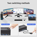 KVM Switch 3 Monitors 2 Computers 8K@60Hz/4K@120Hz, HDMI KVM Switches - Image 8