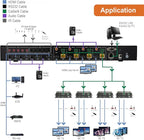 J-Tech Digital HDBaseT 4x4 Matrix Extender Switcher Supports HDMI2.0 HDCP2.2 - Image 6
