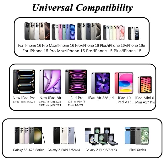iPhone 16 15 Charger, USB C Charger Fast Charging - Image 3