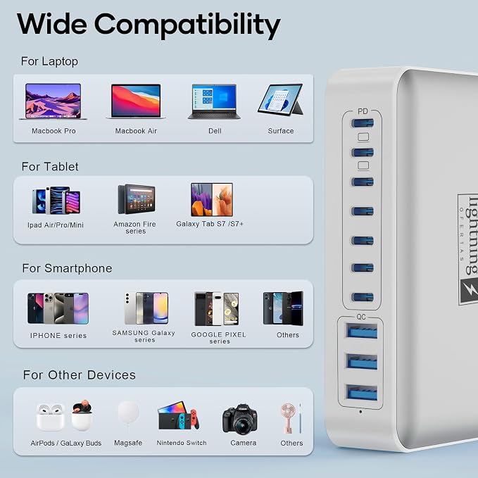 500W Charging Station for Multiple Devices, 10 Ports Charging Blocks for - Image 8