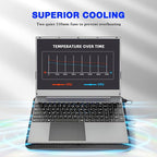 Laptop Cooling Pad, Coolertek Portable Slim Quiet Laptop Notebook Cooler - Image 2