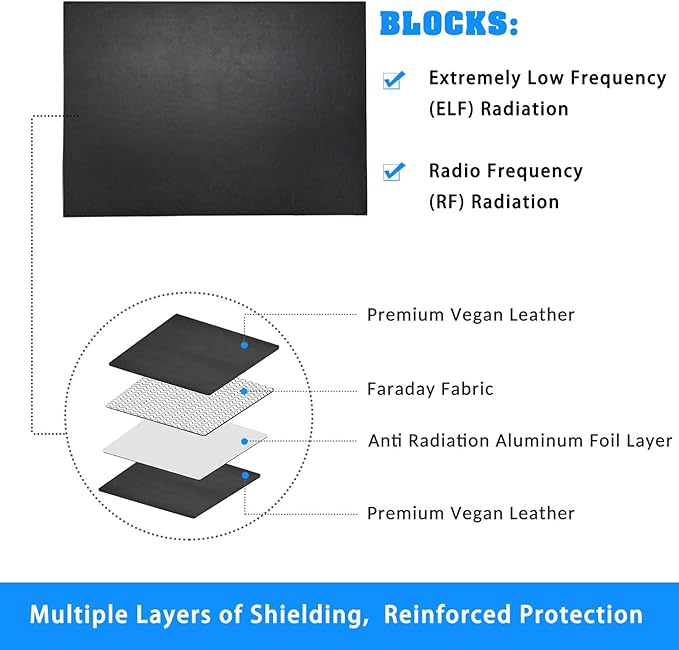 QRFDTSOQY Laptop Pad Protection, Radiation Shielding Pad, Suitable - Image 3