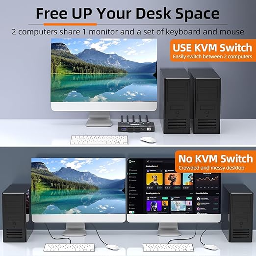 KVM Switch 1 Monitor 2 Computers 8K@60Hz, HDMI KVM Switches - Image 6