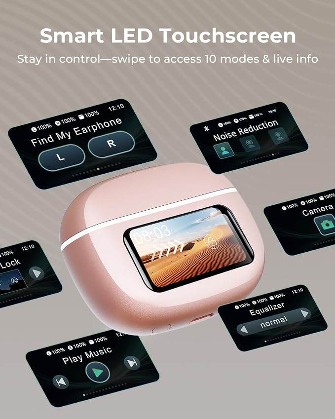 Wireless Earbuds, Ear Buds Active Noise Cancelling - Image 2