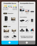 Highwings 4K DisplayPort to HDMI, Uni-Directional Only, 6.6ft DP to HDMI 1.4 - Image 5